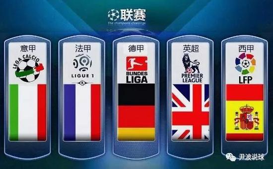 新赛季表现